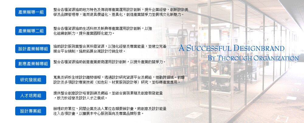 部門與業務說明-1
