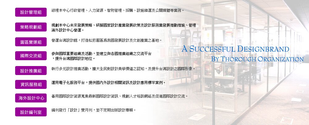 部門與業務說明-2